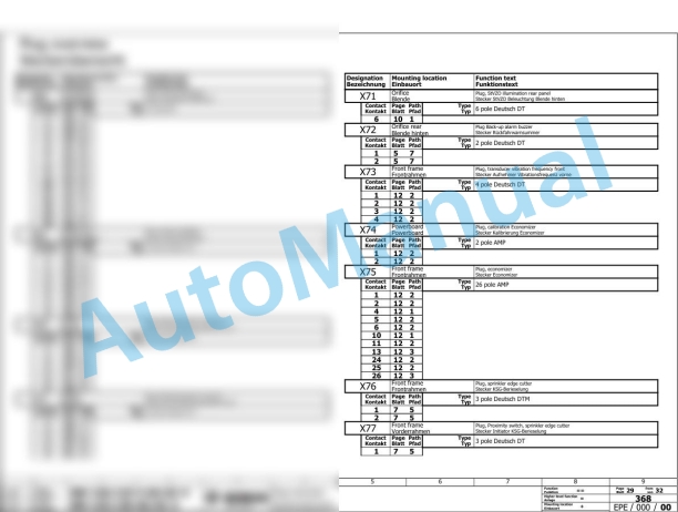 Bomag BW 120 AD-5 Tandem Vibratory Rollers Electric, Hydraulic Schematics Diagram 861880631001 - 861880631084 3 Bomag BW 120 AD-5 Tandem Vibratory Rollers Electric, Hydraulic Schematics Diagram 861880631001 - 861880631084-3