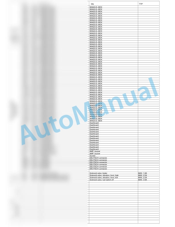 Bomag BW 124 DH-3 Single Drum Vibratory Rollers Electric, Hydraulic Schematics Diagram 101581251003 - 101581259999 3 Bomag BW 124 DH-3 Single Drum Vibratory Rollers Electric, Hydraulic Schematics Diagram 101581251003 - 101581259999-3