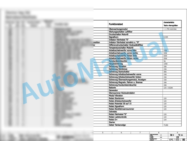 Bomag BW 124 DH-3 Single Drum Vibratory Rollers Electric, Hydraulic Schematics Diagram 901581571024 - 901581579999 2 Bomag BW 124 DH-3 Single Drum Vibratory Rollers Electric, Hydraulic Schematics Diagram 901581571024 - 901581579999-2