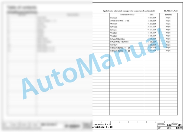 Bomag BW 124 DH-5 Single Drum Vibratory Rollers Electric, Hydraulic Schematics Diagram 101587261001 - 101587269999 2 Bomag BW 124 DH-5 Single Drum Vibratory Rollers Electric, Hydraulic Schematics Diagram 101587261001 - 101587269999-2