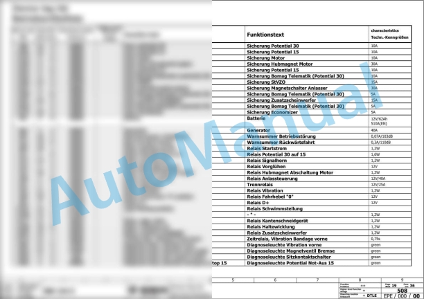 Bomag BW 124 DH-5 Single Drum Vibratory Rollers Electric, Hydraulic Schematics Diagram 861586571003 - 861586579999 2 Bomag BW 124 DH-5 Single Drum Vibratory Rollers Electric, Hydraulic Schematics Diagram 861586571003 - 861586579999-2