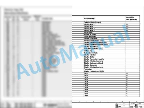 Bomag BW 135 AD-5 Tandem Vibratory Rollers Electric, Hydraulic Schematics Diagram 101650321001 - 101650321391 3 Bomag BW 135 AD-5 Tandem Vibratory Rollers Electric, Hydraulic Schematics Diagram 101650321001 - 101650321391-3