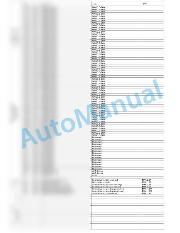 Bomag BW 145 D-40 BW 145 D-4 Single Drum Vibratory Rollers Electric, Hydraulic Schematics Diagram 901581591001 - 901581599999-3