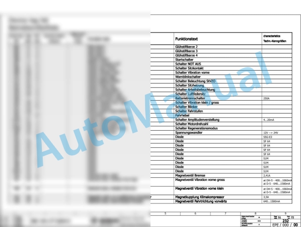 Bomag BW 145 D-5 Single Drum Vibratory Rollers Electric, Hydraulic Schematics Diagram 101586001001 - 101586001121 3 Bomag BW 145 D-5 Single Drum Vibratory Rollers Electric, Hydraulic Schematics Diagram 101586001001 - 101586001121-3