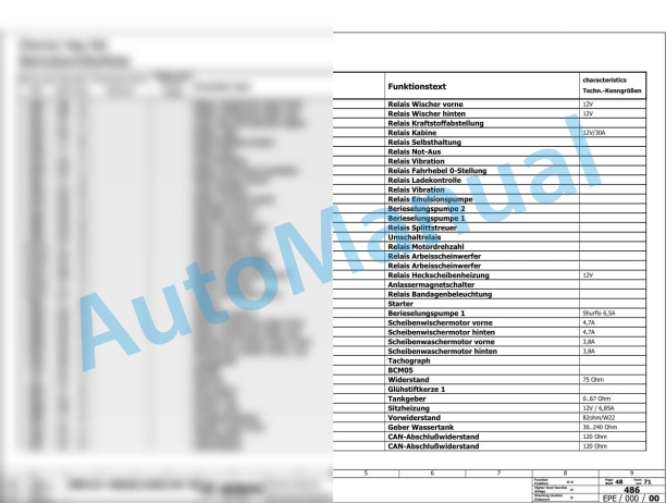 Bomag BW 151 AC-50 Combination Rollers Electric, Hydraulic Schematics Diagram 101921071001 - 101921079999 2 Bomag BW 151 AC-50 Combination Rollers Electric, Hydraulic Schematics Diagram 101921071001 - 101921079999-2