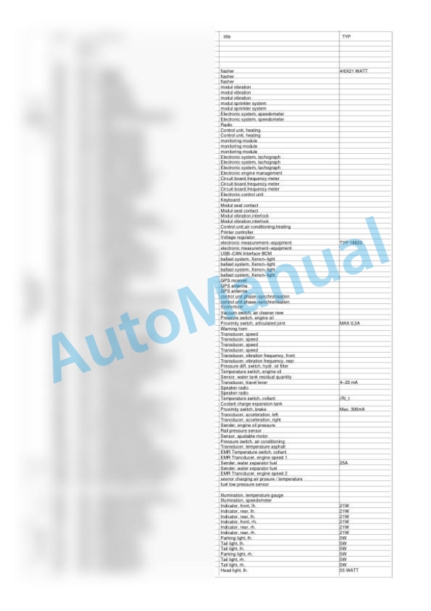 Bomag BW 161 AD-4 Tandem Vibratory Rollers Electric, Hydraulic Schematics Diagram 961920911001 - 961920919999 3 Bomag BW 161 AD-4 Tandem Vibratory Rollers Electric, Hydraulic Schematics Diagram 961920911001 - 961920919999-3