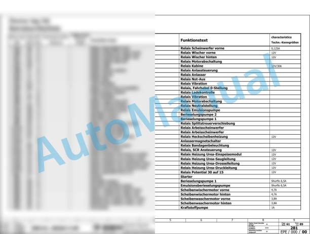Bomag BW 161 AD-5 AM Tandem Vibratory Rollers Electric, Hydraulic Schematics Diagram 101921431001 - 101921431009 3 Bomag BW 161 AD-5 AM Tandem Vibratory Rollers Electric, Hydraulic Schematics Diagram 101921431001 - 101921431009-3