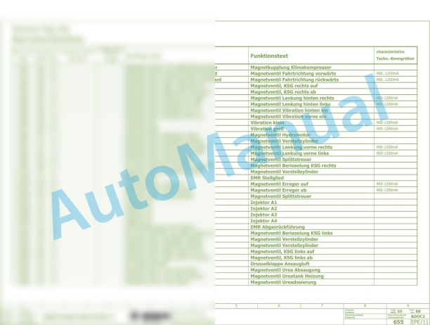 Bomag BW 174 ACP-4f AM Combination Rollers Electric, Hydraulic Schematics Diagram 101870281001 - 101870289999 3 Bomag BW 174 ACP-4f AM Combination Rollers Electric, Hydraulic Schematics Diagram 101870281001 - 101870289999-3