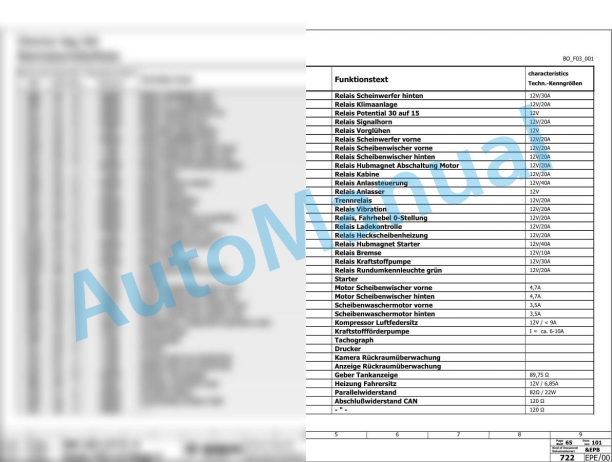 Bomag BW 177 D-5 Single Drum Vibratory Rollers Electric, Hydraulic Schematics Diagram 101587381041 - 101587389999 3 Bomag BW 177 D-5 Single Drum Vibratory Rollers Electric, Hydraulic Schematics Diagram 101587381041 - 101587389999-3