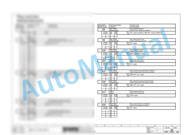 Bomag BW 177 DH-4 BVC Single Drum Vibratory Rollers Electric, Hydraulic Schematics Diagram 101583281002 - 101583281054 2 Bomag BW 177 DH-4 BVC Single Drum Vibratory Rollers Electric, Hydraulic Schematics Diagram 101583281002 - 101583281054-2