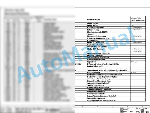 Bomag BW 177 PDH-5 Single Drum Vibratory Rollers Electric, Hydraulic Schematics Diagram 101586821001 - 101586821004 3 Bomag BW 177 PDH-5 Single Drum Vibratory Rollers Electric, Hydraulic Schematics Diagram 101586821001 - 101586821004-3