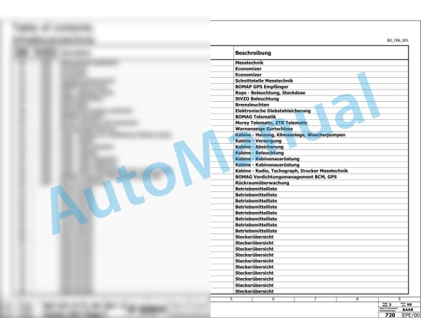Bomag BW 177 PDH-5 Single Drum Vibratory Rollers Electric, Hydraulic Schematics Diagram 101587101001 - 101587109999 3 Bomag BW 177 PDH-5 Single Drum Vibratory Rollers Electric, Hydraulic Schematics Diagram 101587101001 - 101587109999-3