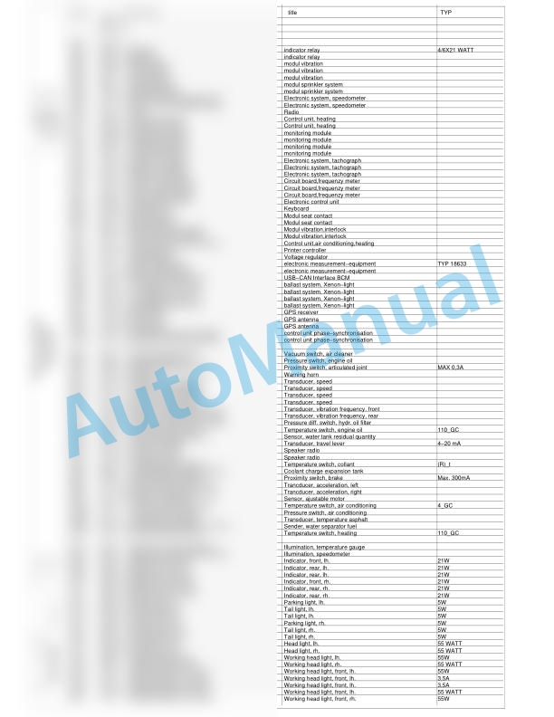 Bomag BW 202 AD-4 Tandem Vibratory Rollers Electric, Hydraulic Schematics Diagram 101920031003 - 101920031163 3 Bomag BW 202 AD-4 Tandem Vibratory Rollers Electric, Hydraulic Schematics Diagram 101920031003 - 101920031163-3