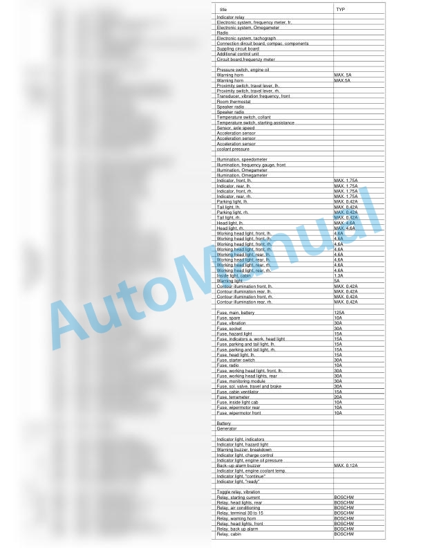 Bomag BW 211 D-3 Single Drum Vibratory Rollers Electric, Hydraulic Schematics Diagram 101580371411 - 101580371891 3 Bomag BW 211 D-3 Single Drum Vibratory Rollers Electric, Hydraulic Schematics Diagram 101580371411 - 101580371891-3