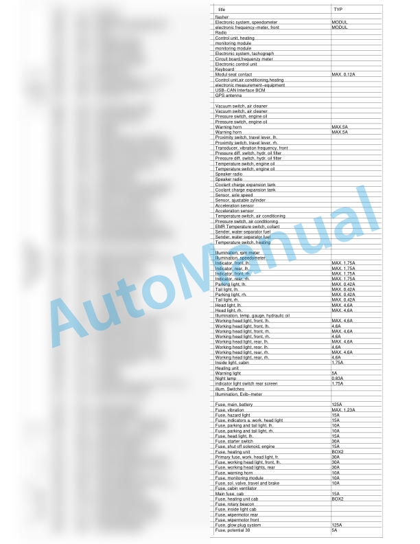 Bomag BW 211 PD-4 Single Drum Vibratory Rollers Electric, Hydraulic Schematics Diagram 101583101003 - 101583101065 3 Bomag BW 211 PD-4 Single Drum Vibratory Rollers Electric, Hydraulic Schematics Diagram 101583101003 - 101583101065-3