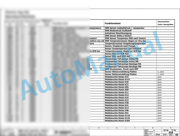 Bomag BW 212 DH-5 Single Drum Vibratory Rollers Electric, Hydraulic Schematics Diagram 101586131001 - 101586139999 2 Bomag BW 212 DH-5 Single Drum Vibratory Rollers Electric, Hydraulic Schematics Diagram 101586131001 - 101586139999-2
