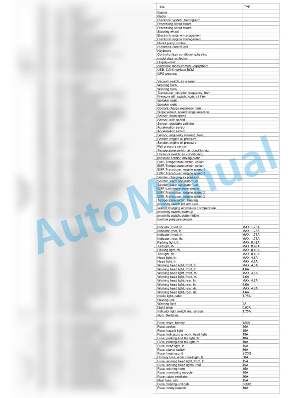 Bomag BW 214 DH-4 Single Drum Vibratory Rollers Electric, Hydraulic Schematics Diagram 101583191001 - 101583191023 3 Bomag BW 214 DH-4 Single Drum Vibratory Rollers Electric, Hydraulic Schematics Diagram 101583191001 - 101583191023-3