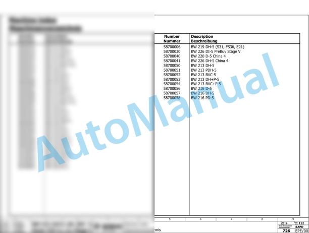 Bomag BW 219 D-5 Single Drum Vibratory Rollers Electric Schematics Diagram 101586951001 - 101586959999 3 Bomag BW 219 D-5 Single Drum Vibratory Rollers Electric Schematics Diagram 101586951001 - 101586959999-3