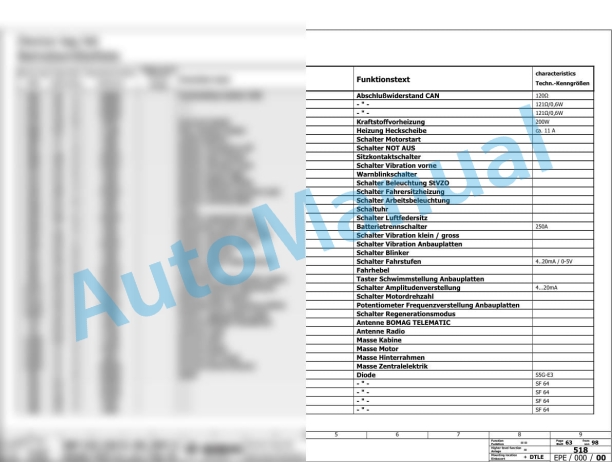 Bomag BW 219 D-5 Stage V Single Drum Vibratory Rollers Electric, Hydraulic Schematics Diagram 101587321001 - 101587321002 3 Bomag BW 219 D-5 Stage V Single Drum Vibratory Rollers Electric, Hydraulic Schematics Diagram 101587321001 - 101587321002-3