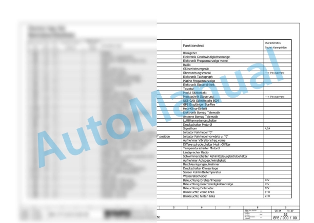 Bomag BW 220 D-4 Single Drum Vibratory Rollers Electric, Hydraulic Schematics Diagram 861582911001 - 861582911025 2 Bomag BW 220 D-4 Single Drum Vibratory Rollers Electric, Hydraulic Schematics Diagram 861582911001 - 861582911025-2