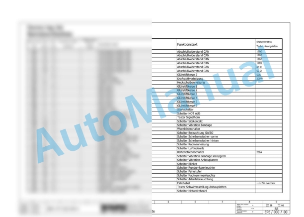 Bomag BW 226 DH-4 BVC Single Drum Vibratory Rollers Electric, Hydraulic Schematics Diagram 101584081001 - 101584081030-2