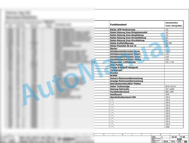Bomag BW 226 DI-5 PB Stage V Single Drum Vibratory Rollers Electric, Hydraulic Schematics Diagram 101587301001 - 101587309999 3 Bomag BW 226 DI-5 PB Stage V Single Drum Vibratory Rollers Electric, Hydraulic Schematics Diagram 101587301001 - 101587309999-3