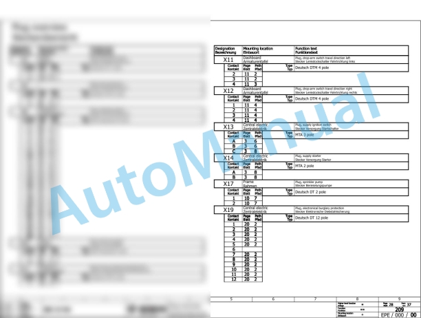 Bomag BW 24 RH Rubber Tyred Rollers Electric, Hydraulic, Pneumatic Schematics Diagram 101538011001 - 101538011686 3 Bomag BW 24 RH Rubber Tyred Rollers Electric, Hydraulic, Pneumatic Schematics Diagram 101538011001 - 101538011686-3