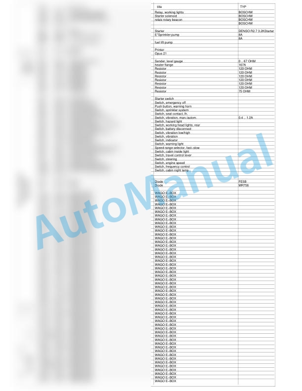 Bomag BW 266 AD Tandem Vibratory Rollers Electric, Hydraulic Schematics Diagram 901D20901005 - 901D20909999 3 Bomag BW 266 AD Tandem Vibratory Rollers Electric, Hydraulic Schematics Diagram 901D20901005 - 901D20909999-3