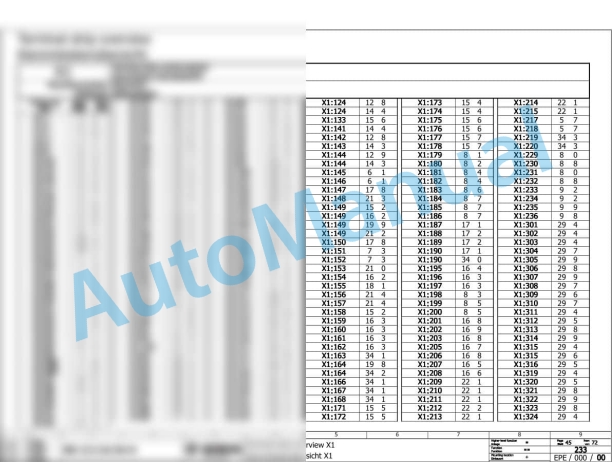 Bomag VARIOCONTROL-4i - Platten Single Drum Vibratory Rollers Electric, Hydraulic Schematics Diagram 101585141001 - 101585141001 3 Bomag VARIOCONTROL-4i - Platten Single Drum Vibratory Rollers Electric, Hydraulic Schematics Diagram 101585141001 - 101585141001-3