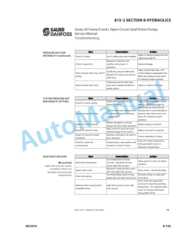 Bomag 815-2 Self Propelled Paver Repair Instructions 0852806 4 Bomag 815-2 Self Propelled Paver Repair Instructions 0852806-4