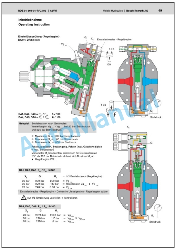 Bomag BC 462 RB, BC 472 RB, BC 472 RS, BC 462 EB Sanitary Landfill Compactor Service Manual 00891713 4 Bomag BC 462 RB, BC 472 RB, BC 472 RS, BC 462 EB Sanitary Landfill Compactor Service Manual 00891713 - Image 4