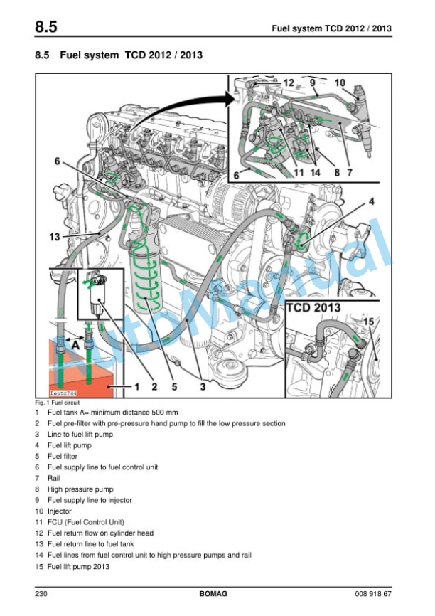 Alternative view of Bomag BC 462 RB, BC 472 RB, BC 472 RS, BC 462 EB Sanitary Landfill Compactor Service Training 00891867