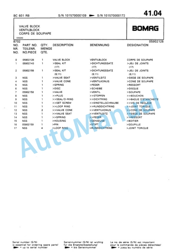 Bomag BC 601 RB Sanitary Landfill Compactor Spare Parts Catalogue 00816010 3 Bomag BC 601 RB Sanitary Landfill Compactor Spare Parts Catalogue 00816010-3