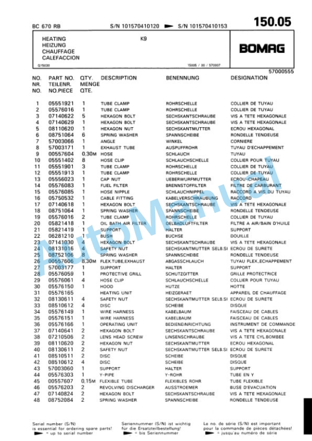 Bomag BC 670 RB Sanitary Landfill Compactor Spare Parts Catalogue 00816003 5 Bomag BC 670 RB Sanitary Landfill Compactor Spare Parts Catalogue 00816003-5