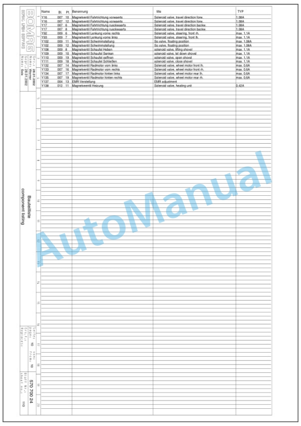 Bomag BC 672 RB, BC 772 RB, BC 772 RS, BC 672 RB, BC 772 RB Sanitary Landfill Compactor Service Manual 00891480 5 Bomag BC 672 RB, BC 772 RB, BC 772 RS, BC 672 RB, BC 772 RB Sanitary Landfill Compactor Service Manual 00891480 - Image 5