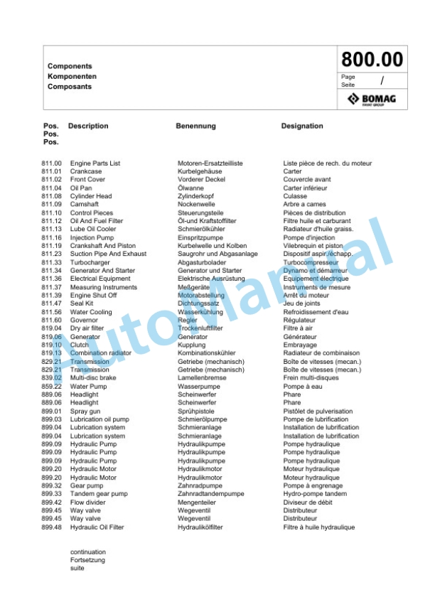 Bomag BF 300 P S340 TV Paver Spare Parts Catalogue 00824235 5 Bomag BF 300 P S340 TV Paver Spare Parts Catalogue 00824235-5