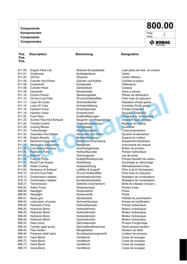 Bomag BF 600 P HCE Paver Spare Parts Catalogue 00800721 3 Bomag BF 600 P HCE Paver Spare Parts Catalogue 00800721-3
