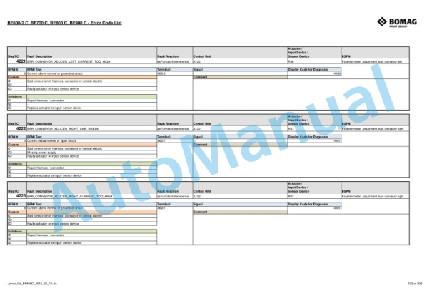 Bomag BF600-2 C, BF700 C, BF800 C, BF900 C Error Code List 2 Bomag BF600-2 C, BF700 C, BF800 C, BF900 C Error Code List-2