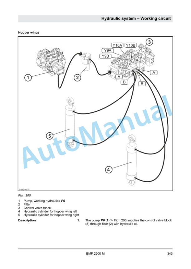 Bomag BMF 2500 M Service Manual 00840156 4 Bomag BMF 2500 M Service Manual 00840156 - Image 4