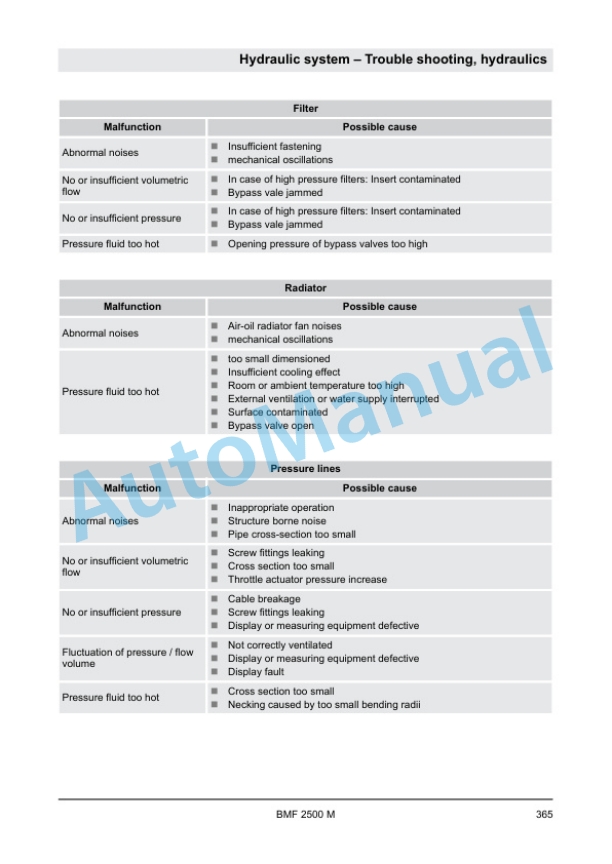 Bomag BMF 2500 M Service Manual 00840156 5 Bomag BMF 2500 M Service Manual 00840156 - Image 5
