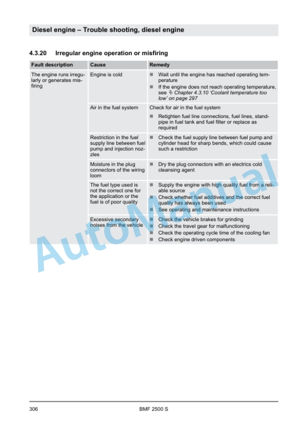 Bomag BMF 2500 S Service Manual 00840148 2 Bomag BMF 2500 S Service Manual 00840148 - Image 2