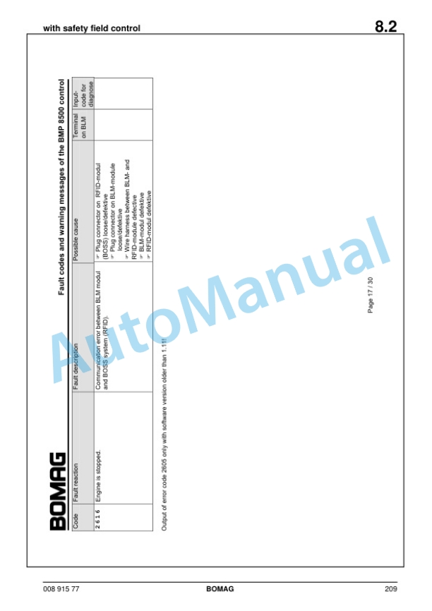 Bomag BMP 8500 Multi Purpose Compactor Service Manual 00891577 2 Bomag BMP 8500 Multi Purpose Compactor Service Manual 00891577 - Image 2