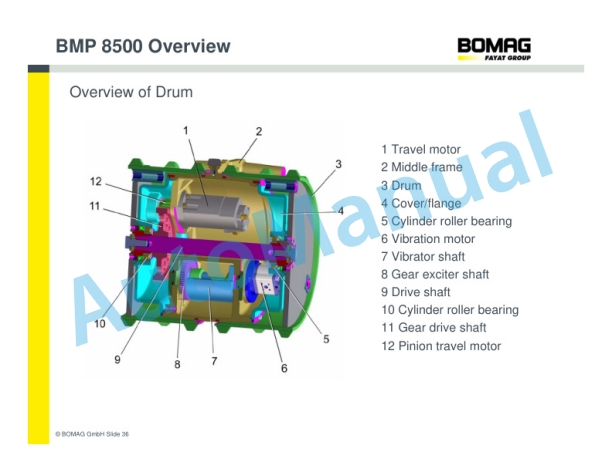 Bomag BMP 8500 Service Training 2 Bomag BMP 8500 Service Training-2