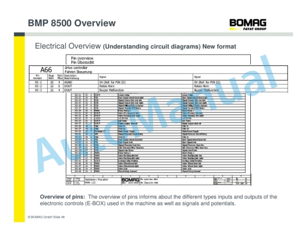 Bomag BMP 8500 Service Training 3 Bomag BMP 8500 Service Training-3