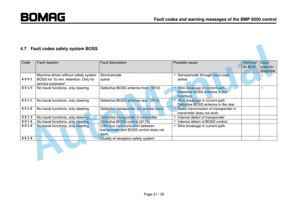 Bomag BMP 8500 with Safety System BOSS Service Training 00809761 3 Bomag BMP 8500 with Safety System BOSS Service Training 00809761-3