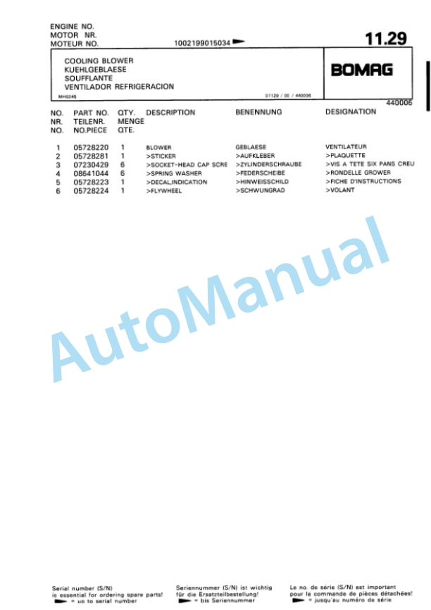 Bomag BP 15-45 D-2 Vibratory Plate Compactor Spare Parts Catalogue 00816413 2 Bomag BP 15-45 D-2 Vibratory Plate Compactor Spare Parts Catalogue 00816413-2
