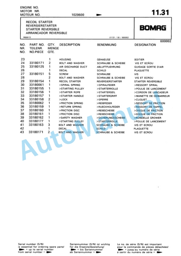 Bomag BP 15-45 D Vibratory Plate Compactor Spare Parts Catalogue 00811820 2 Bomag BP 15-45 D Vibratory Plate Compactor Spare Parts Catalogue 00811820-2