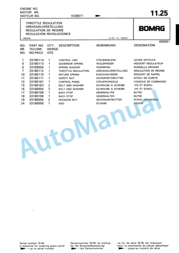 Bomag BP 15-45 D Vibratory Plate Compactor Spare Parts Catalogue 00811821 2 Bomag BP 15-45 D Vibratory Plate Compactor Spare Parts Catalogue 00811821-2