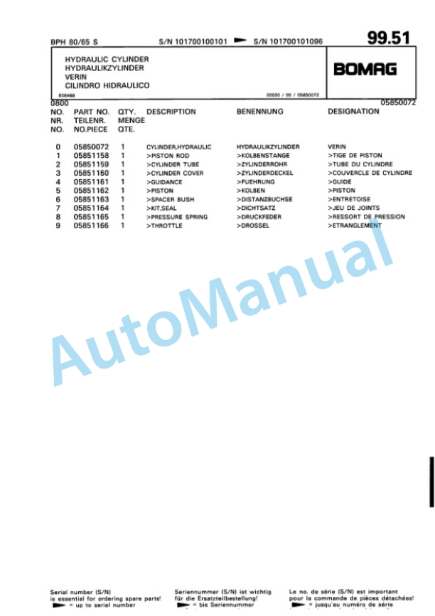 Bomag BPH 80-65 S Vibratory Plate Compactor Spare Parts Catalogue 00810109 5 Bomag BPH 80-65 S Vibratory Plate Compactor Spare Parts Catalogue 00810109-5