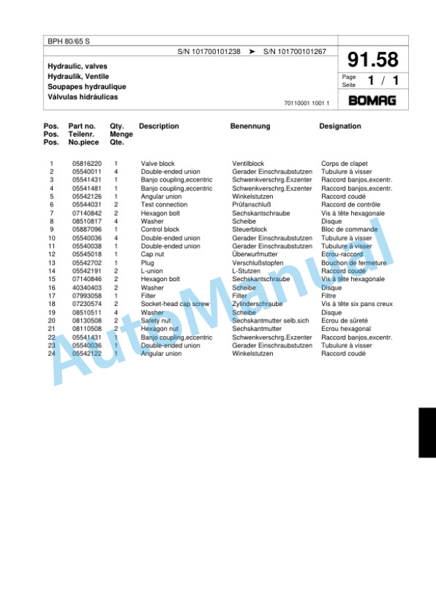 Bomag BPH 80-65 S Vibratory Plate Compactor Spare Parts Catalogue 00817431 5 Bomag BPH 80-65 S Vibratory Plate Compactor Spare Parts Catalogue 00817431-5